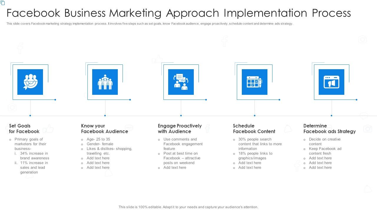 Facebook_Business_Marketing_Approach_Implementation_Process_Template_PDF_Slide_1.jpg