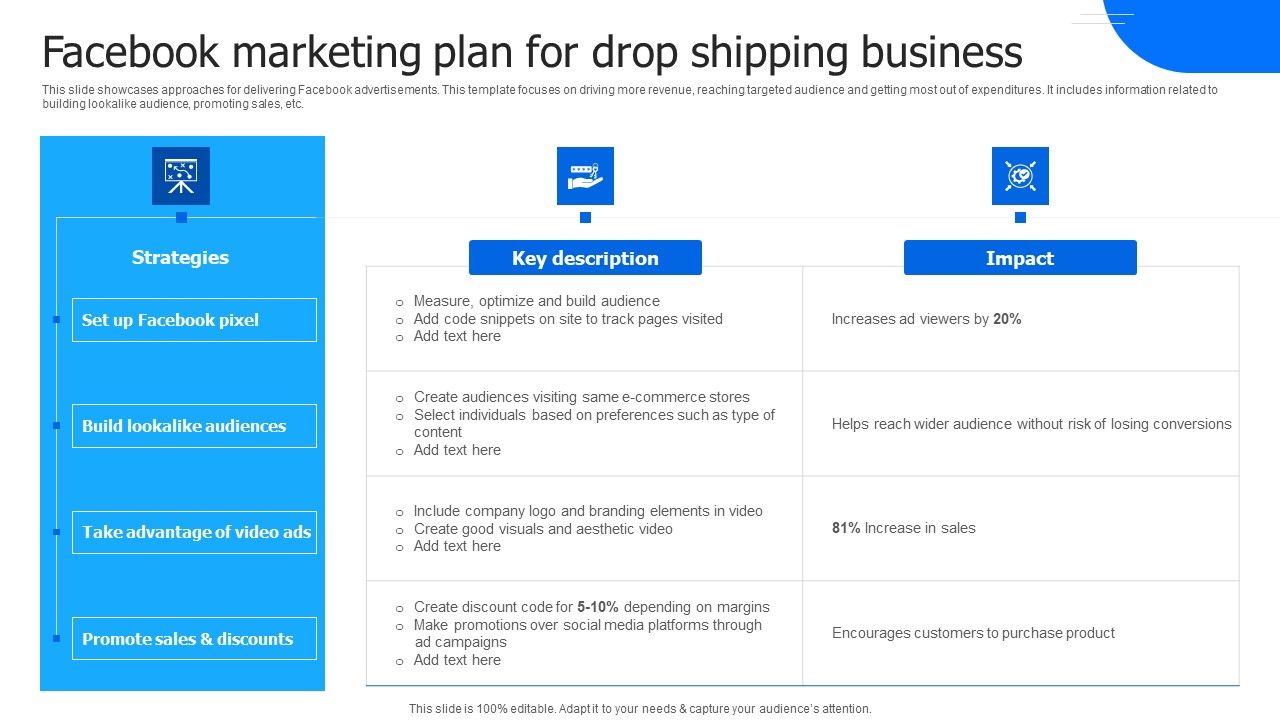 Facebook_Marketing_Plan_For_Drop_Shipping_Business_Themes_PDF_Slide_1.jpg