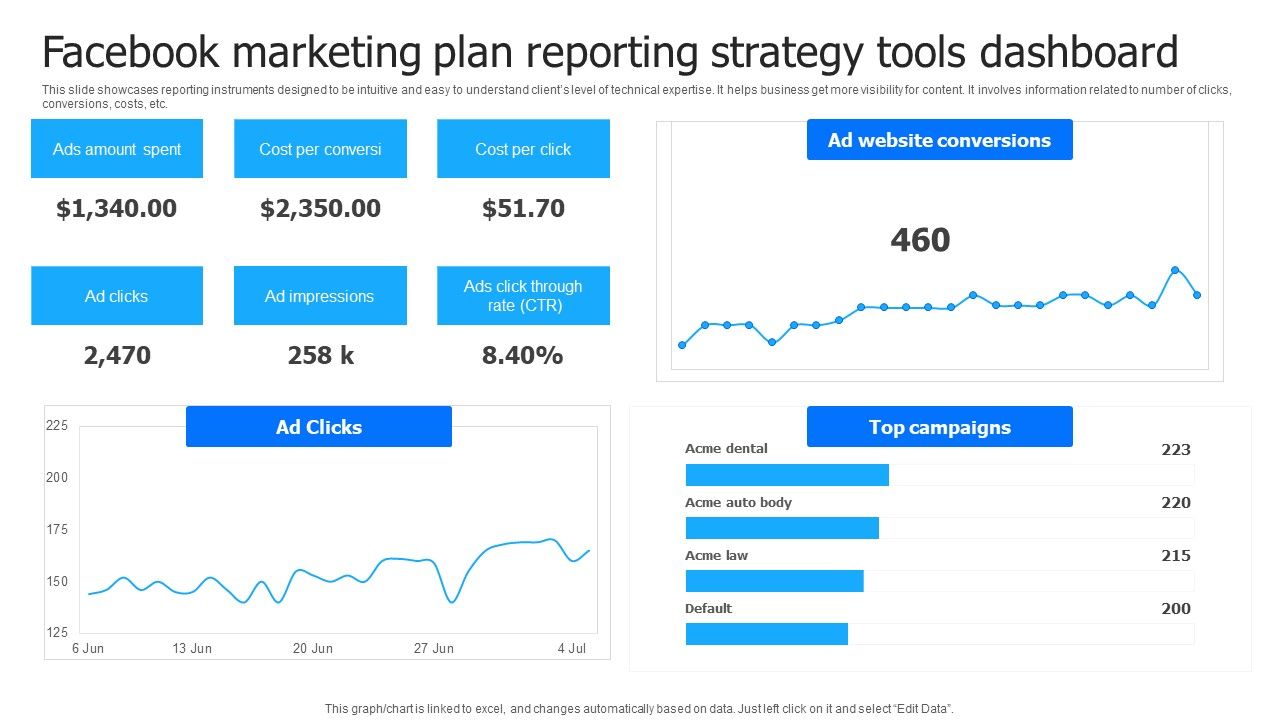 Facebook_Marketing_Plan_Reporting_Strategy_Tools_Dashboard_Information_PDF_Slide_1.jpg