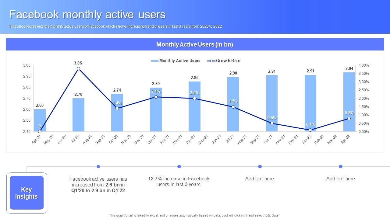 Facebook_Monthly_Active_Users_Facebook_Business_Outline_Information_PDF_Slide_1.jpg