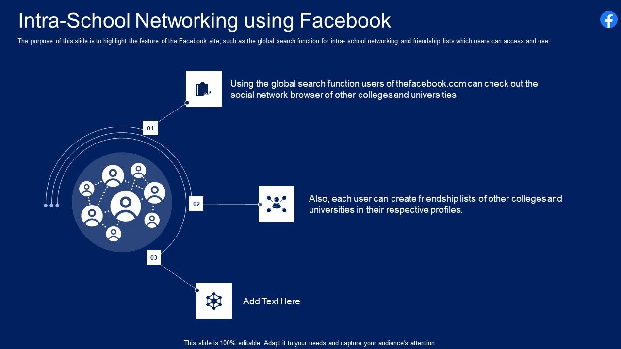 Facebook_Original_Capital_Funding_Intra_School_Networking_Using_Facebook_Diagrams_PDF_Slide_1.jpg