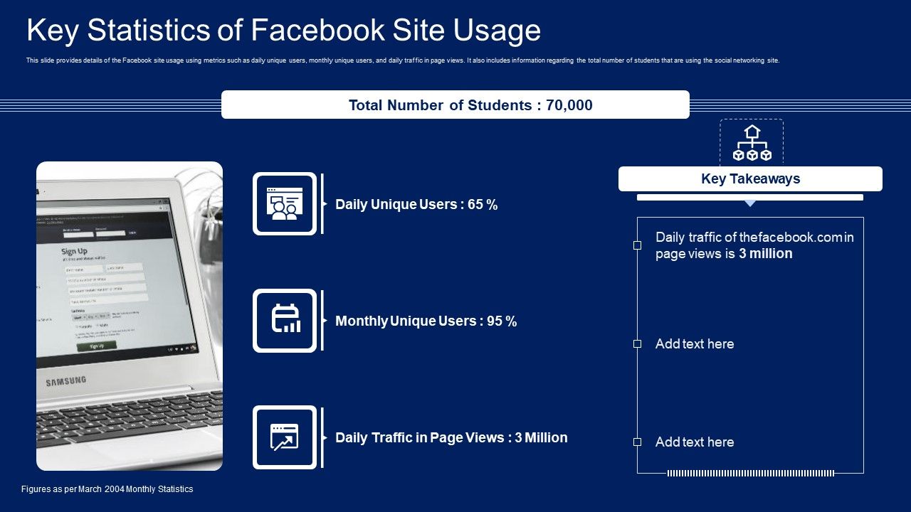 Facebook_Original_Elevator_Funding_Pitch_Deck_Key_Statistics_Of_Facebook_Site_Usage_Background_PDF_Slide_1.jpg