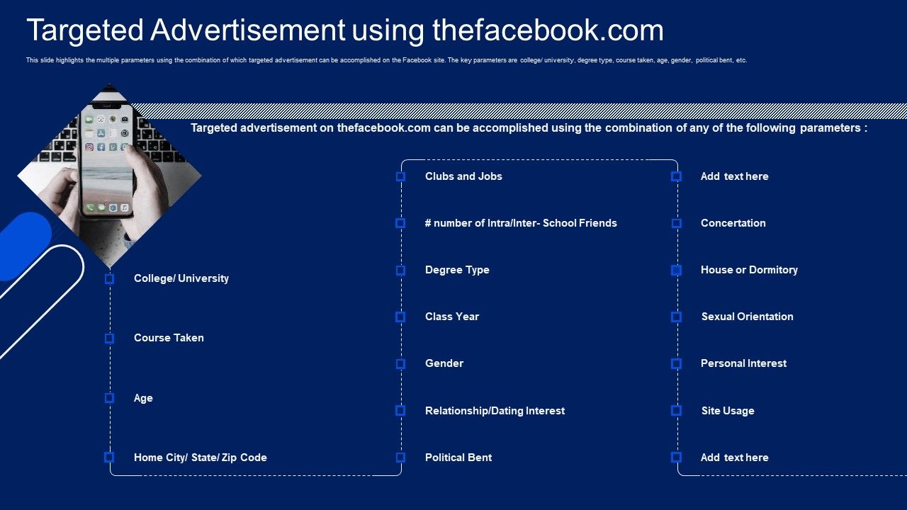 Facebook_Original_Elevator_Funding_Pitch_Deck_Targeted_Advertisement_Using_Thefacebook_Com_Diagrams_PDF_Slide_1.jpg