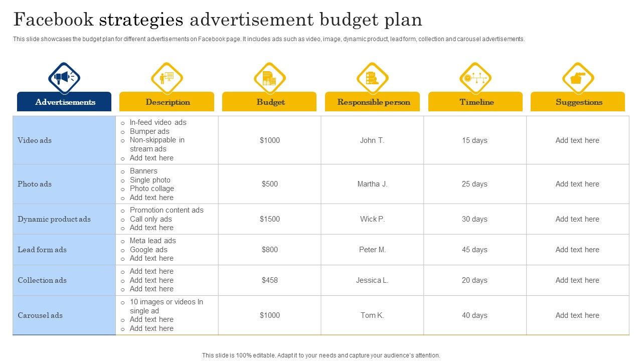Facebook_Strategies_Advertisement_Budget_Plan_Diagrams_PDF_Slide_1.jpg