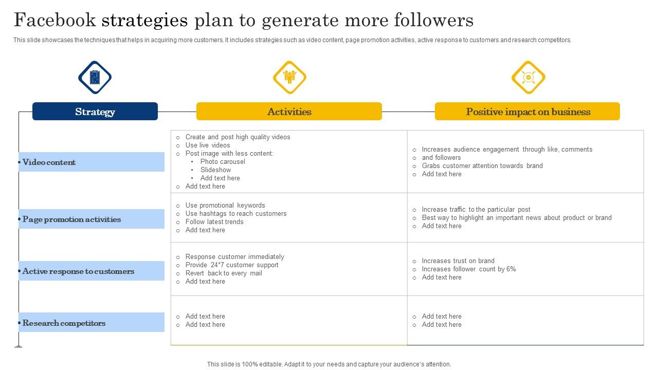 Facebook_Strategies_Plan_To_Generate_More_Followers_Introduction_PDF_Slide_1.jpg