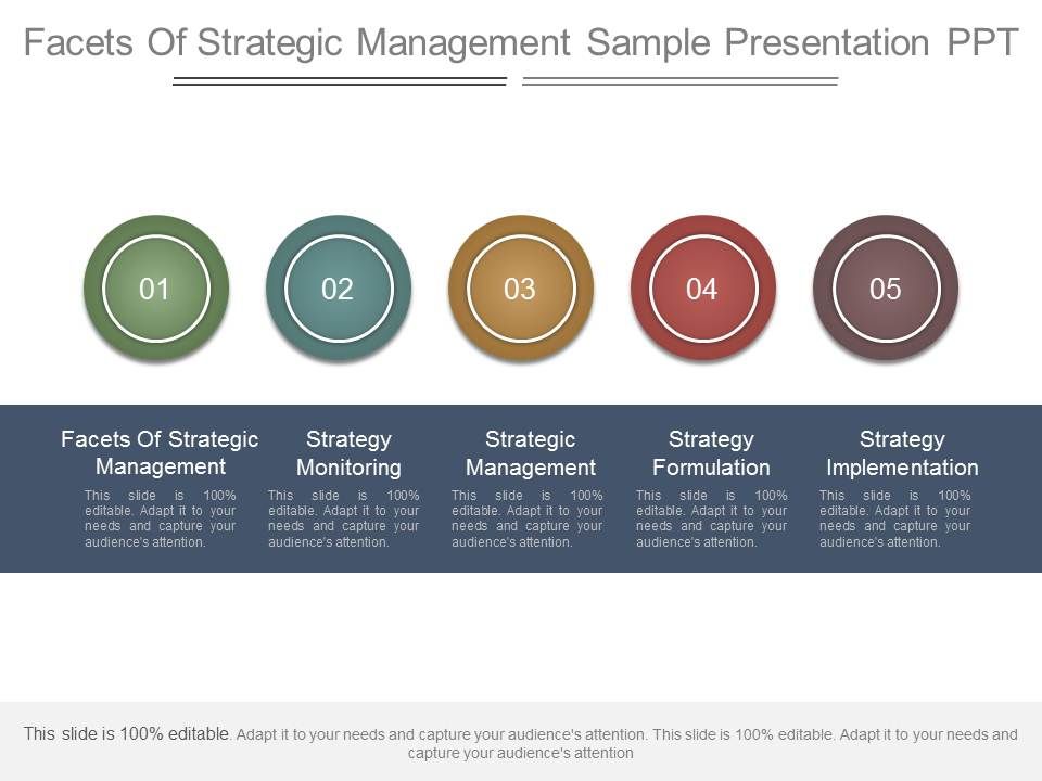 Facets_Of_Strategic_Management_Sample_Presentation_Ppt_1.jpg