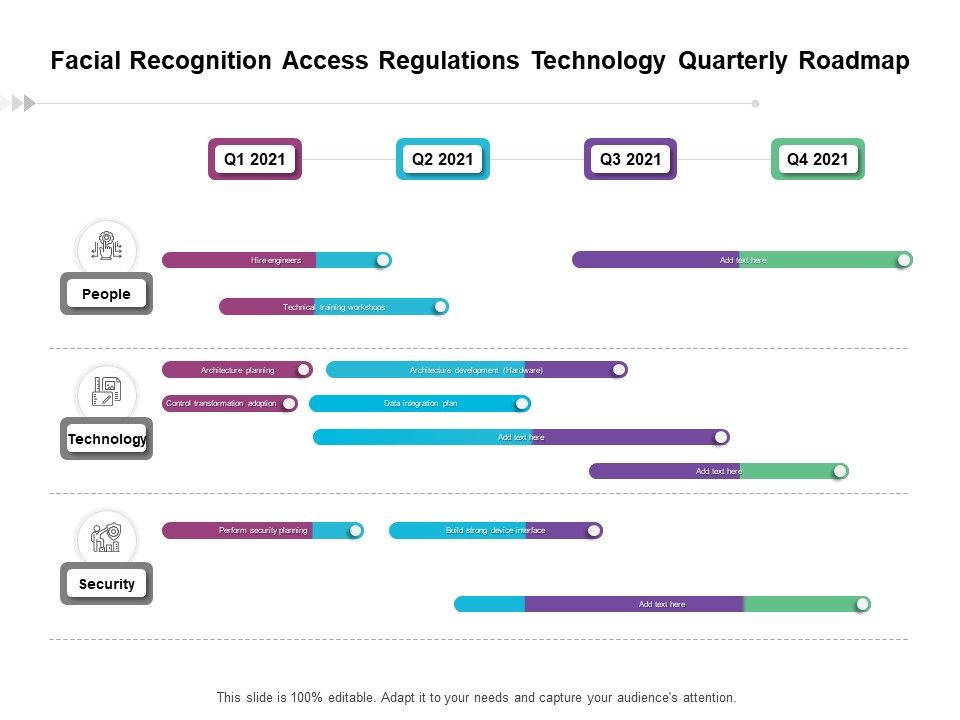 Facial_Recognition_Access_Regulations_Technology_Quarterly_Roadmap_Icons_Slide_1.jpg