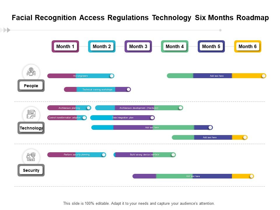 Facial_Recognition_Access_Regulations_Technology_Six_Months_Roadmap_Background_Slide_1.jpg