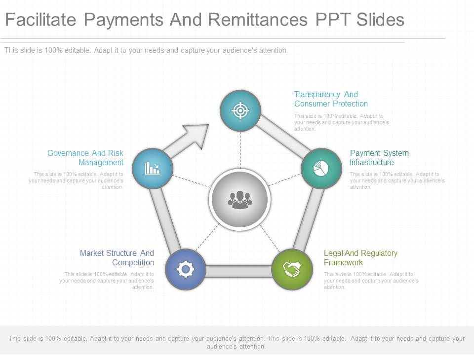 Facilitate_Payments_And_Remittances_Ppt_Slides_1.jpg