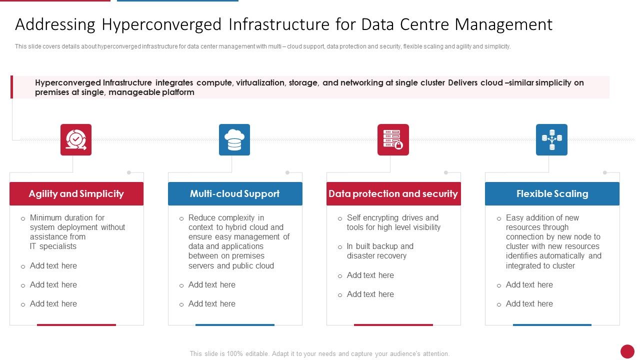 Facilitating_IT_Intelligence_Architecture_Addressing_Hyperconverged_Infrastructure_Download_PDF_Slide_1.jpg