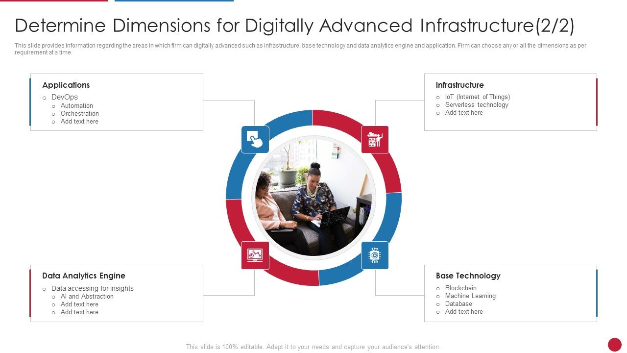 Facilitating_IT_Intelligence_Architecture_Determine_Dimensions_For_Digitally_Advanced_Infrastructure_Graphics_PDF_Slide_1.jpg