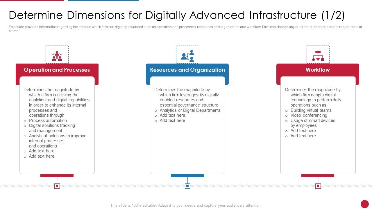 Facilitating_IT_Intelligence_Architecture_Determine_Dimensions_For_Digitally_Advanced_Themes_PDF_Slide_1.jpg