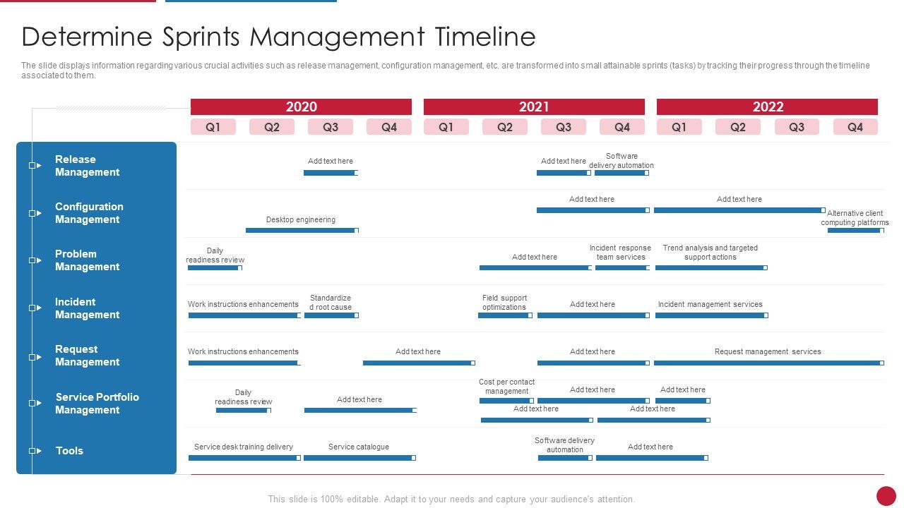 Facilitating_IT_Intelligence_Architecture_Determine_Sprints_Management_Timeline_Sample_PDF_Slide_1.jpg