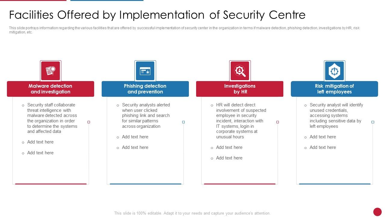 Facilitating_IT_Intelligence_Architecture_Facilities_Offered_By_Implementation_Of_Security_Centre_Demonstration_PDF_Slide_1.jpg