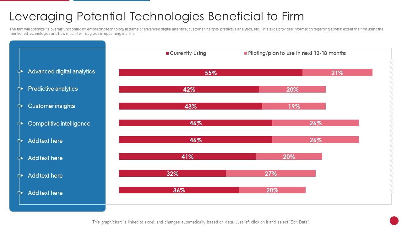 Facilitating_IT_Intelligence_Architecture_Leveraging_Potential_Technologies_Beneficial_To_Firm_Background_PDF_Slide_1.jpg