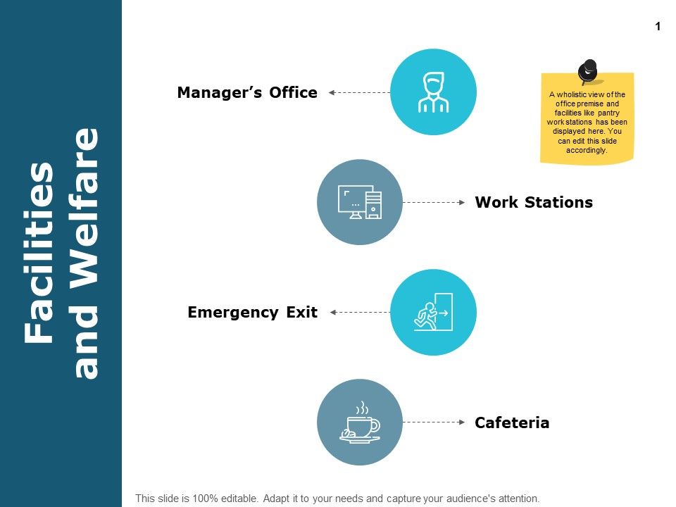 Facilities_And_Welfare_Business_Ppt_PowerPoint_Presentation_Professional_Summary_Slide_1.jpg