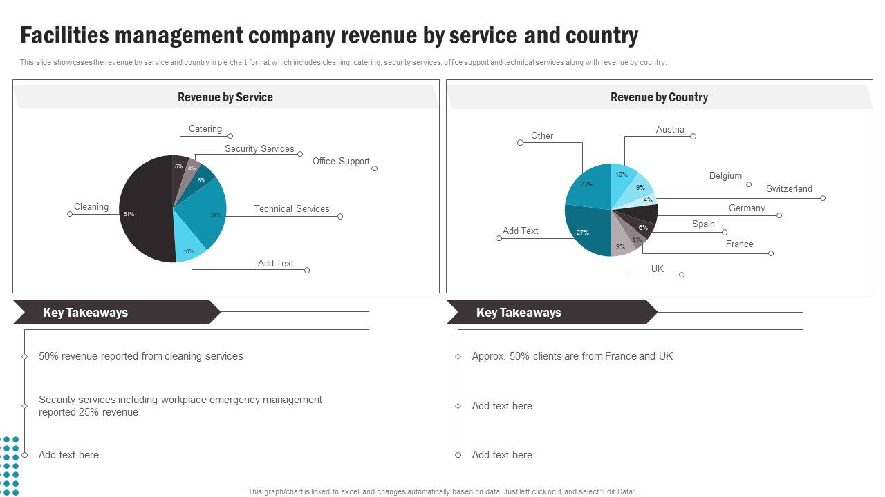 Facilities_Management_Company_Revenue_By_Service_And_Country_Guidelines_PDF_Slide_1.jpg
