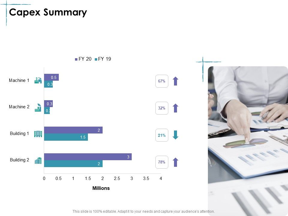 Facility_Management_Capex_Summary_Ppt_Professional_Graphics_Template_PDF_Slide_1.jpg