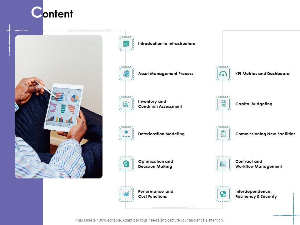 Facility_Management_Content_Ppt_Model_Slideshow_PDF_Slide_1.jpg
