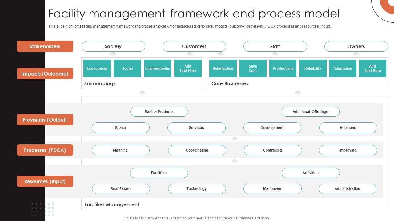 Facility_Management_Framework_And_Process_Model_Icons_PDF_Slide_1.jpg