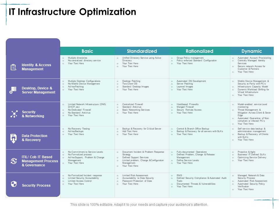 Facility_Management_IT_Infrastructure_Optimization_Ppt_File_Slide_PDF_Slide_1.jpg