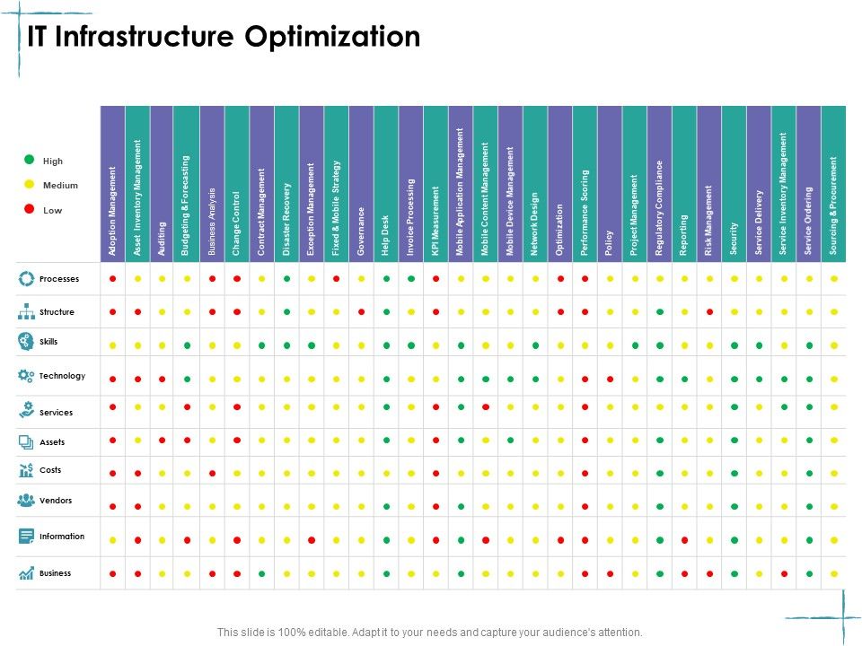 Facility_Management_IT_Infrastructure_Optimization_Technology_Ppt_Slides_Graphics_Download_PDF_Slide_1.jpg