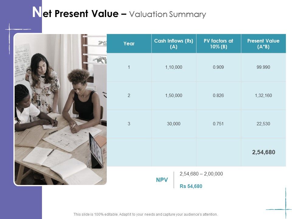 Facility_Management_Net_Present_Value_Valuation_Summary_Ppt_Summary_Elements_PDF_Slide_1.jpg