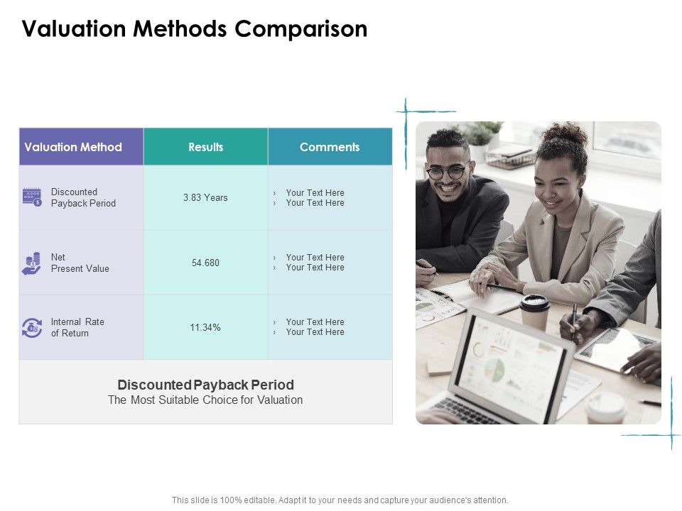Facility_Management_Valuation_Methods_Comparison_Ppt_Show_Objects_PDF_Slide_1.jpg