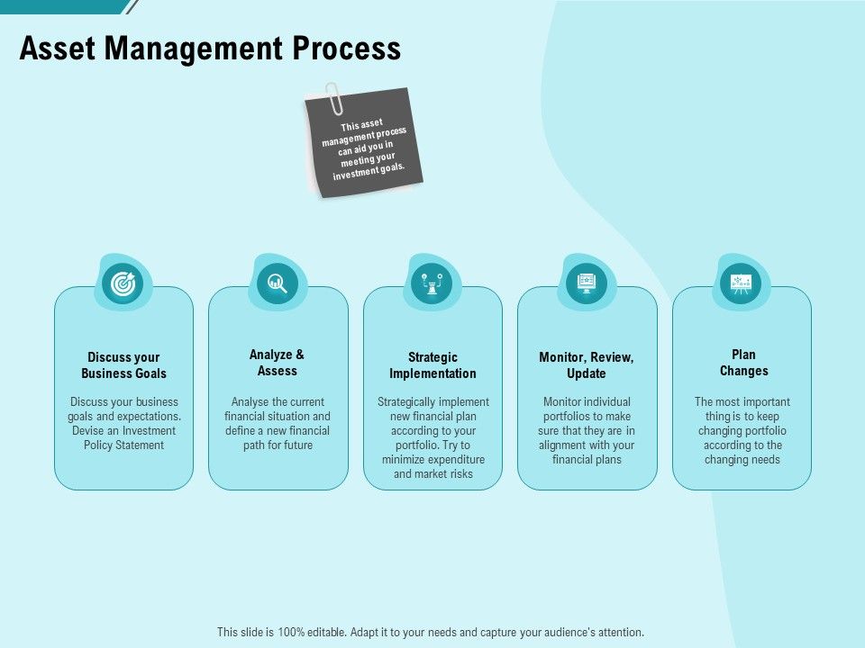 Facility_Operations_Contol_Asset_Management_Process_Ppt_Infographic_Template_Tips_PDF_Slide_1.jpg