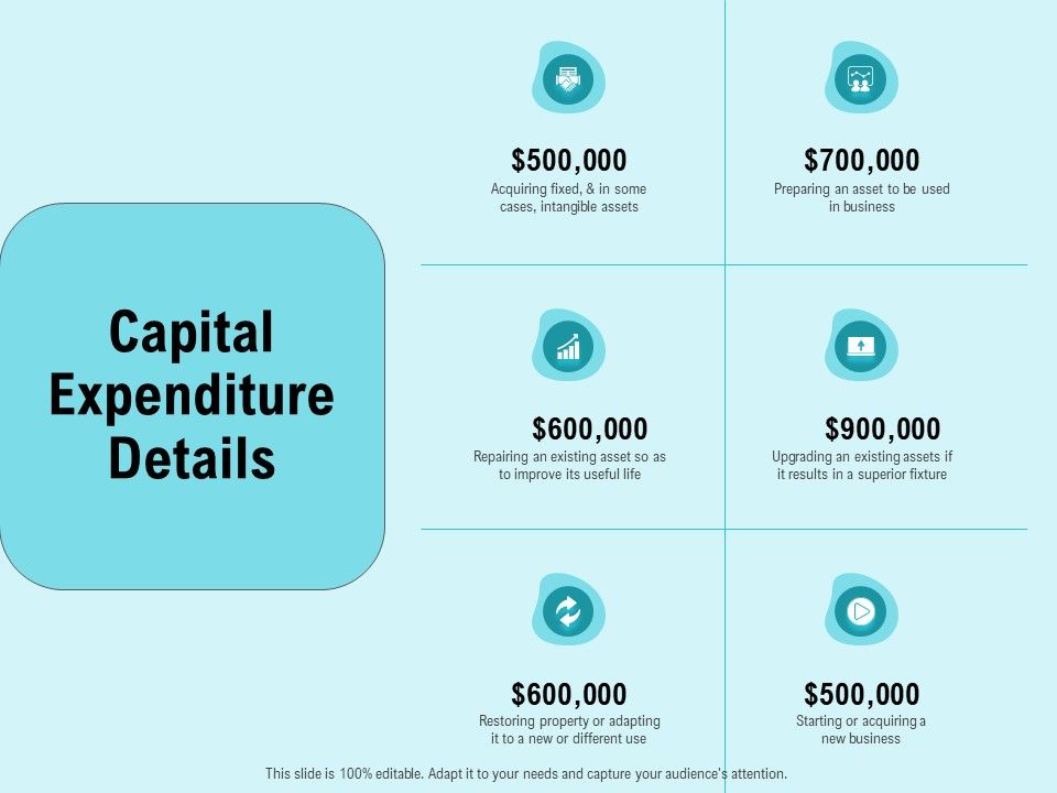 Facility_Operations_Contol_Capital_Expenditure_Details_Ppt_Outline_Maker_PDF_Slide_1.jpg