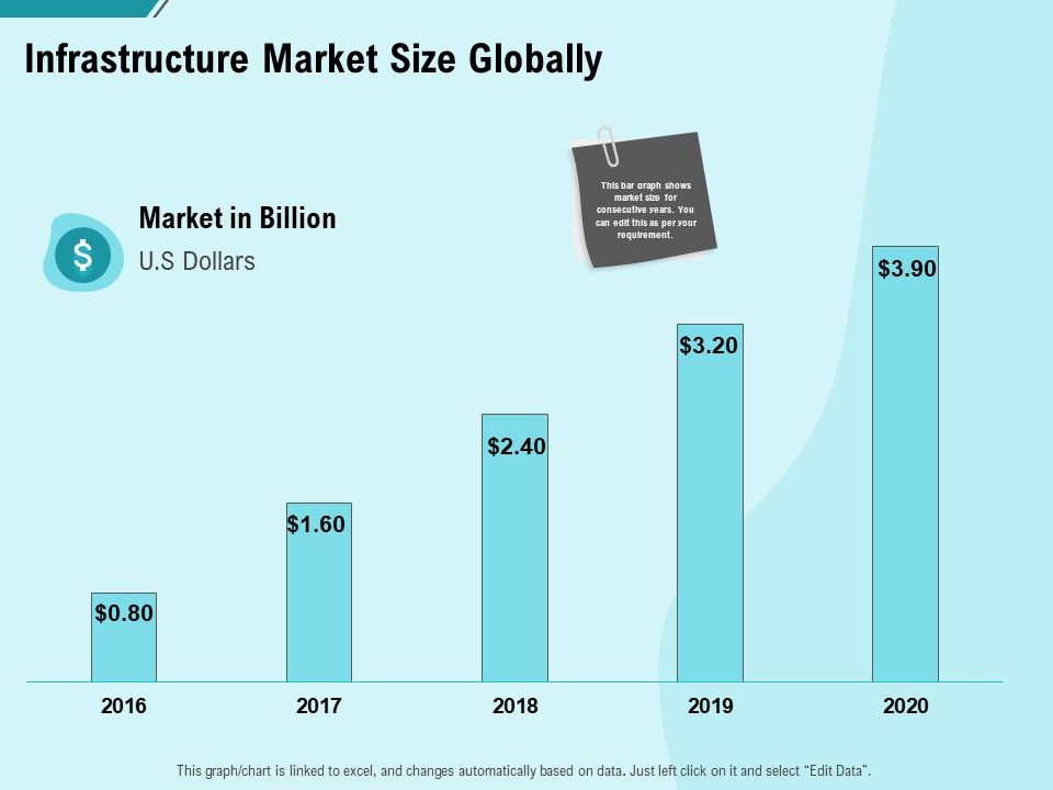 Facility_Operations_Contol_Infrastructure_Market_Size_Globally_Themes_PDF_Slide_1.jpg