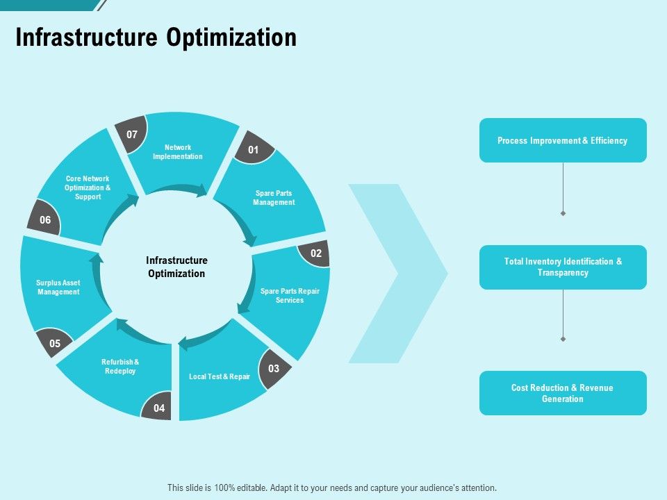 Facility_Operations_Contol_Infrastructure_Optimization_Ppt_Styles_Example_Topics_PDF_Slide_1.jpg