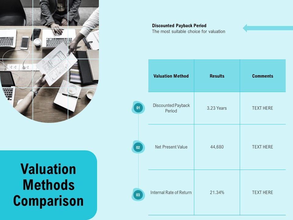 Facility_Operations_Contol_Valuation_Methods_Comparison_Ppt_Summary_Backgrounds_PDF_Slide_1.jpg