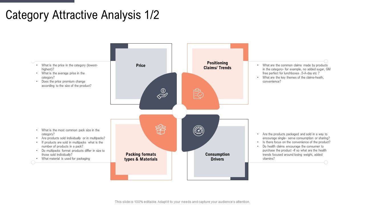Factor_Approaches_For_Potential_Audience_Targeting_Category_Attractive_Analysis_Purchase_Brochure_PDF_Slide_1.jpg