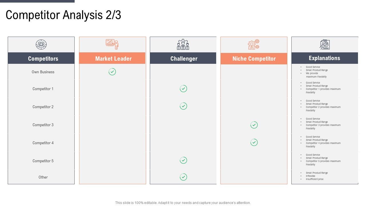 Factor_Approaches_For_Potential_Audience_Targeting_Competitor_Analysis_Market_Themes_PDF_Slide_1.jpg