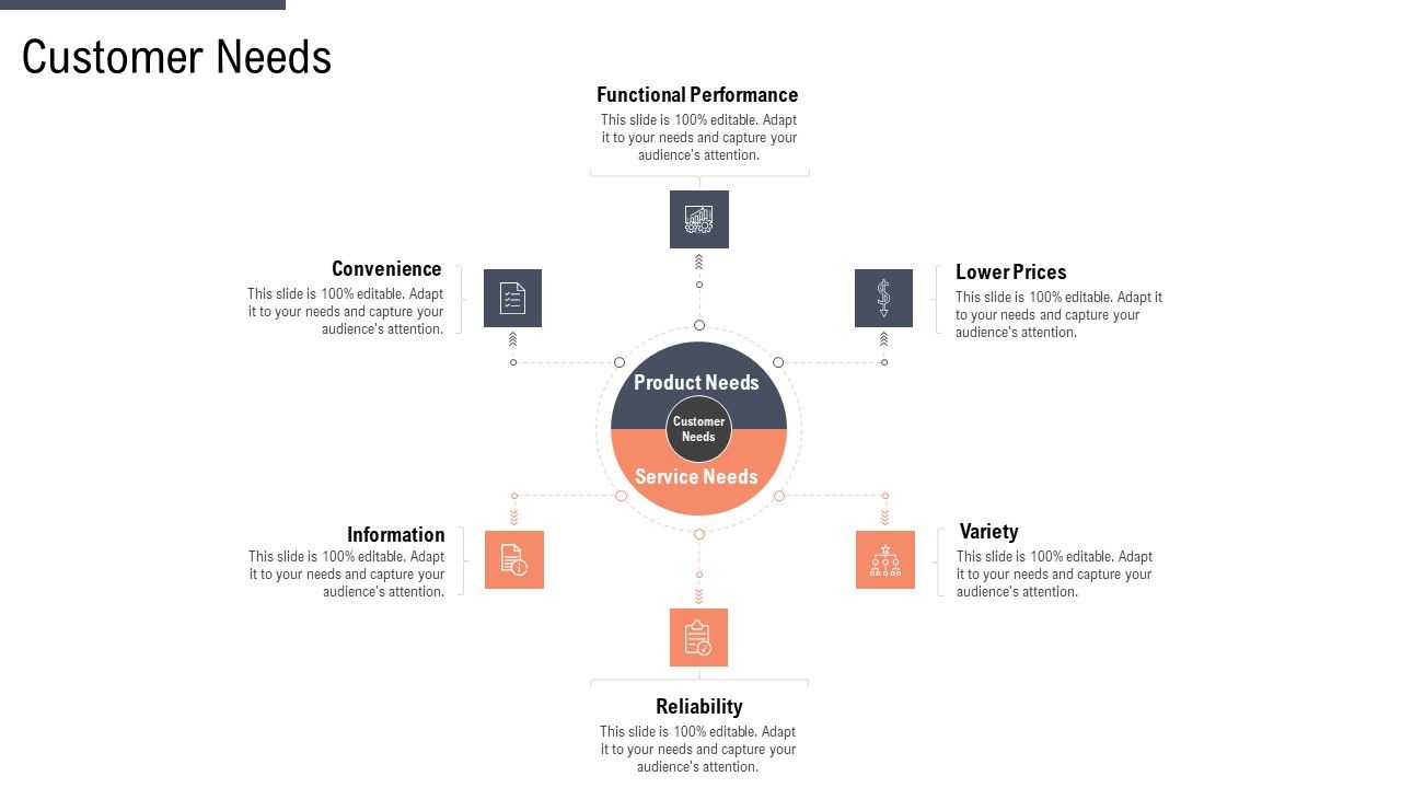 Factor_Approaches_For_Potential_Audience_Targeting_Customer_Needs_Template_PDF_Slide_1.jpg
