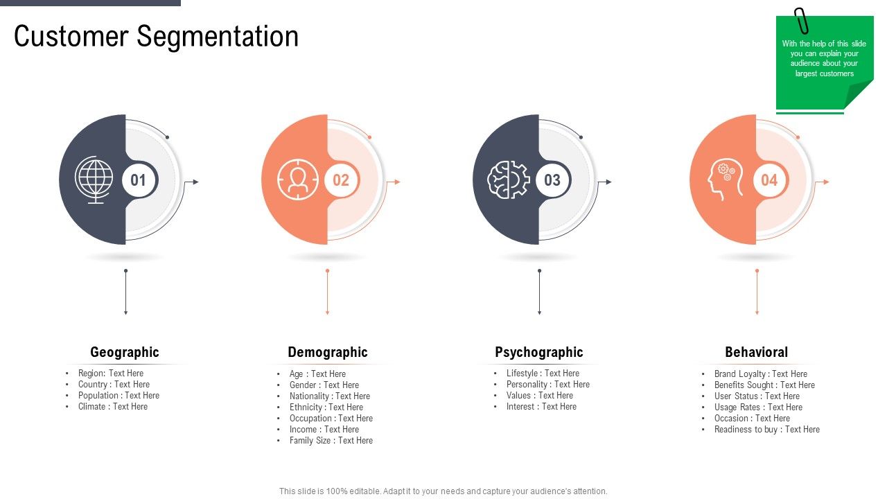 Factor_Approaches_For_Potential_Audience_Targeting_Customer_Segmentation_Themes_PDF_Slide_1.jpg