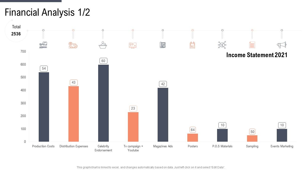Factor_Approaches_For_Potential_Audience_Targeting_Financial_Analysis_Income_Pictures_PDF_Slide_1.jpg