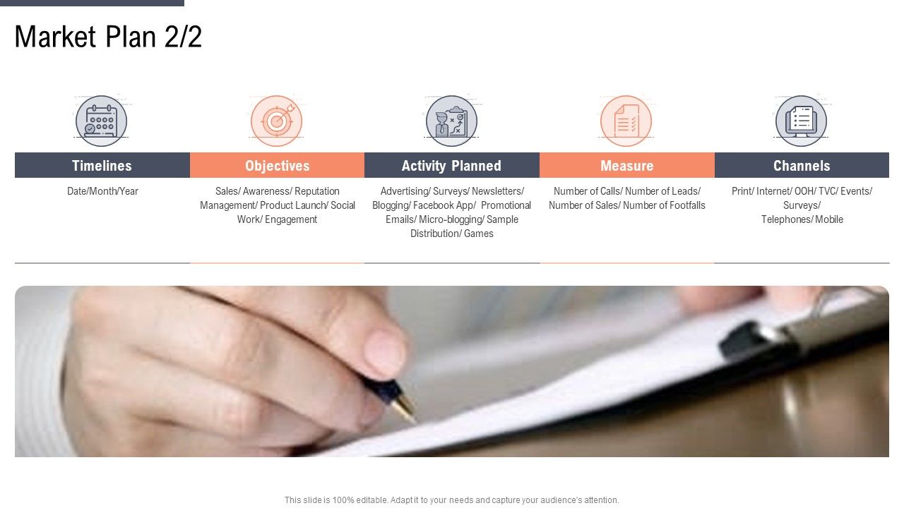 Factor_Approaches_For_Potential_Audience_Targeting_Market_Plan_Sales_Summary_PDF_Slide_1.jpg
