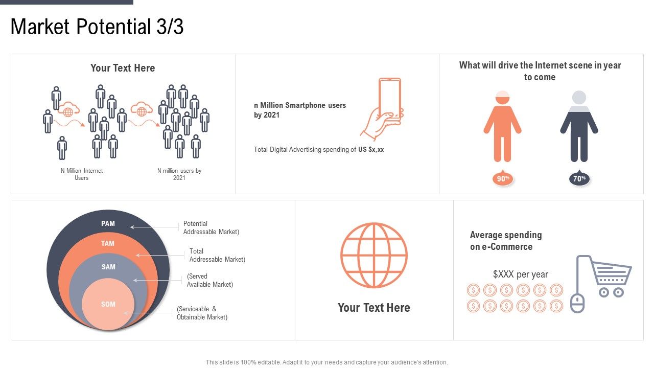 Factor_Approaches_For_Potential_Audience_Targeting_Market_Potential_Users_Pictures_PDF_Slide_1.jpg