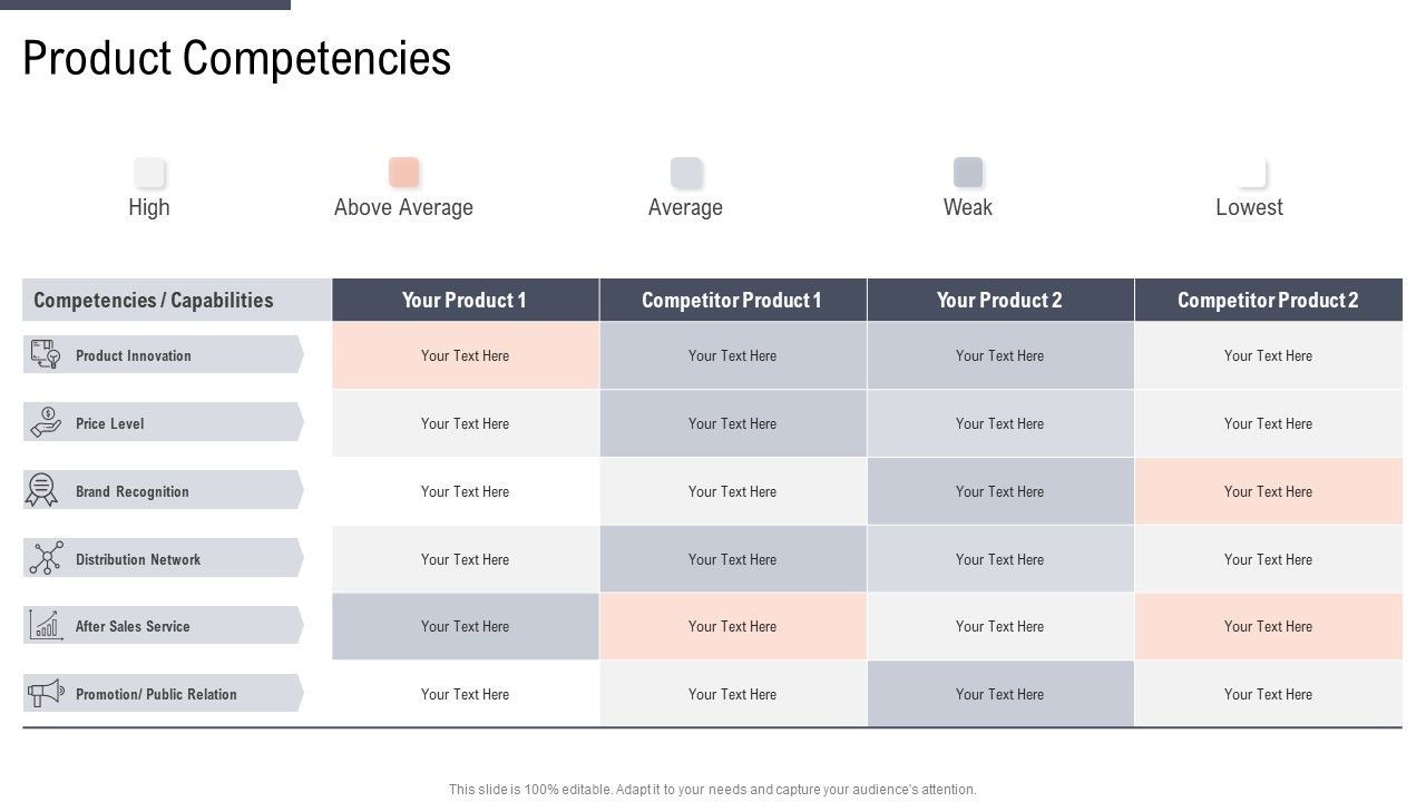 Factor_Approaches_For_Potential_Audience_Targeting_Product_Competencies_Ideas_PDF_Slide_1.jpg