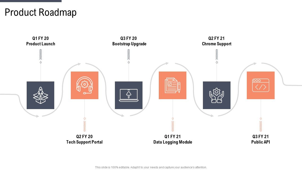 Factor_Approaches_For_Potential_Audience_Targeting_Product_Roadmap_Background_PDF_Slide_1.jpg