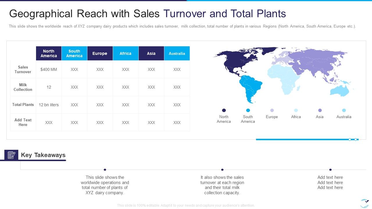 Factor_Influencing_User_Experience_Dairy_Industry_Geographical_Reach_With_Sales_Turnover_Sample_PDF_Slide_1.jpg