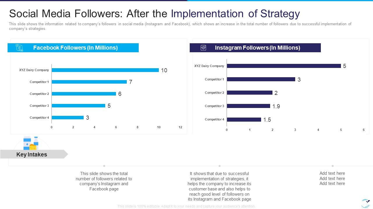 Factor_Influencing_User_Experience_Dairy_Industry_Social_Media_Followers_After_The_Slides_PDF_Slide_1.jpg