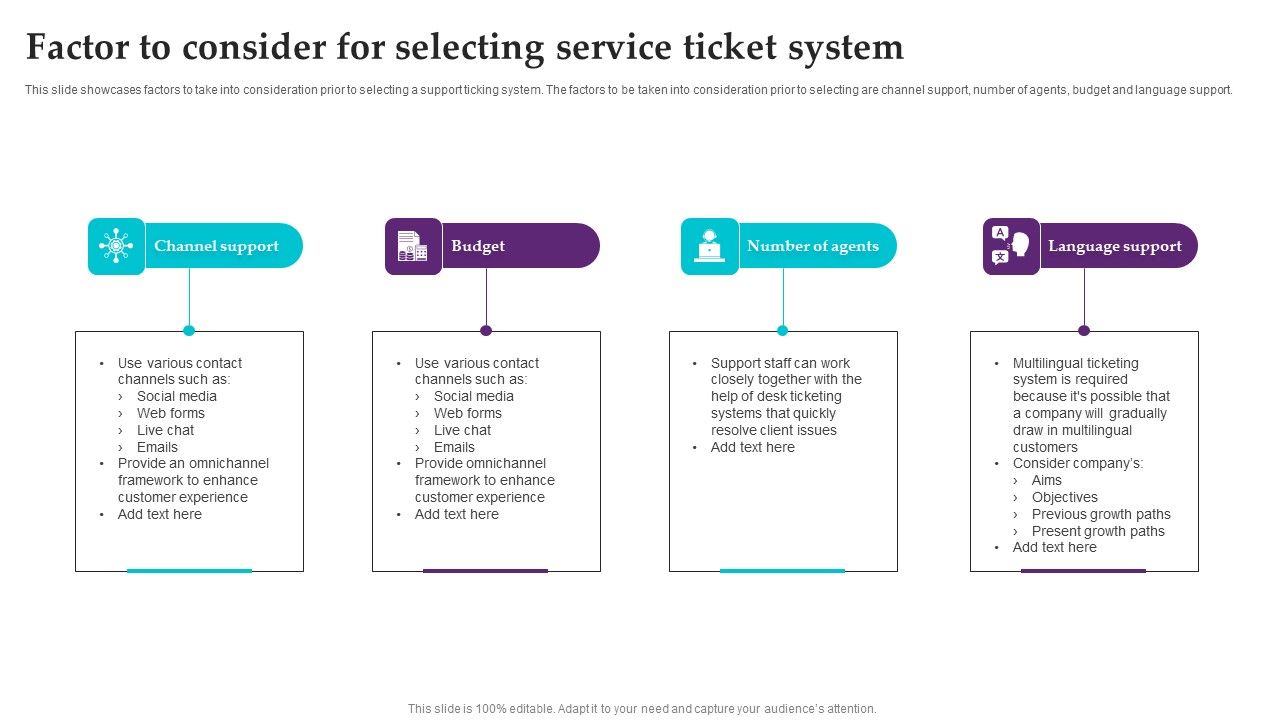 Factor_To_Consider_For_Selecting_Service_Ticket_System_Microsoft_PDF_Slide_1.jpg