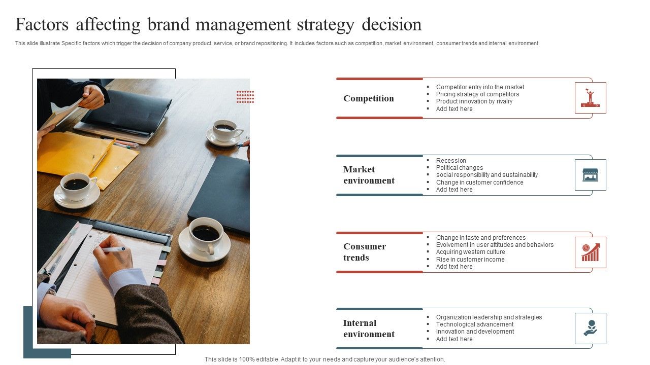 Factors_Affecting_Brand_Management_Strategy_Decision_Graphics_PDF_Slide_1.jpg