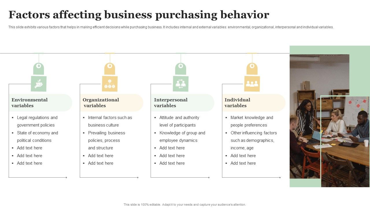 Factors_Affecting_Business_Purchasing_Behavior_Download_PDF_Slide_1.jpg