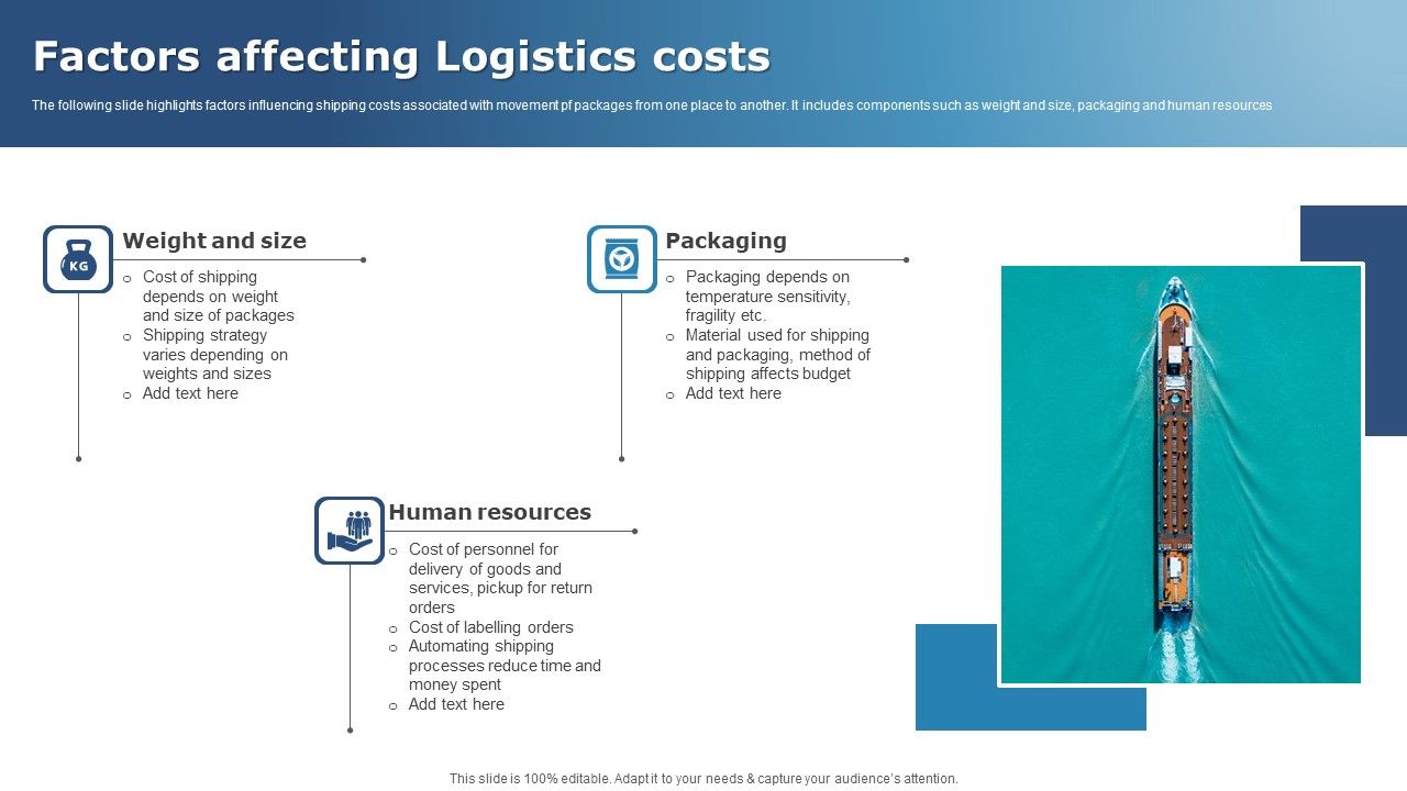 Factors_Affecting_Logistics_Costs_Ideas_PDF_Slide_1.jpg
