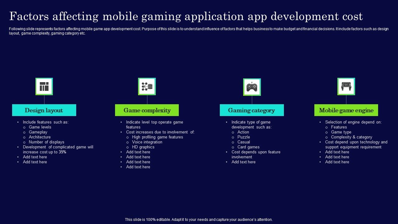 Factors_Affecting_Mobile_Gaming_Application_App_Development_Cost_Slides_PDF_Slide_1.jpg