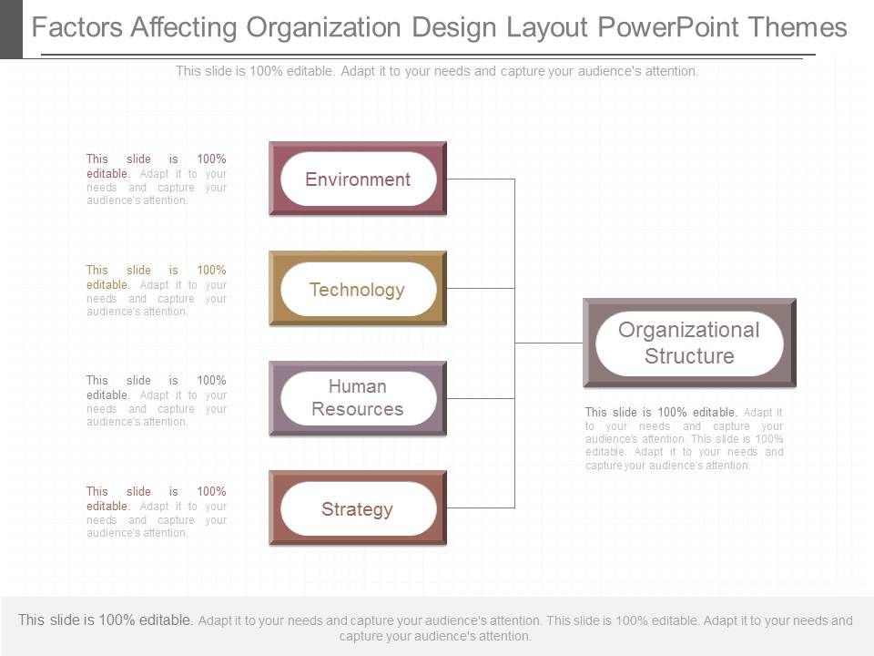 Factors_Affecting_Organization_Design_Layout_Powerpoint_Themes_1.jpg